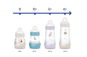 BIBERON ANTICOLICO MAM +2M - Imagen 3