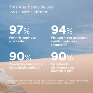 ISDIN GLOW SOLAR BODY SPF 30 - Imagen 2