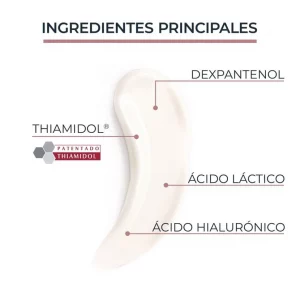 EUCERIN CREMA CORPORAL AREAS LOCALIZADAS 200ML - Imagen 2